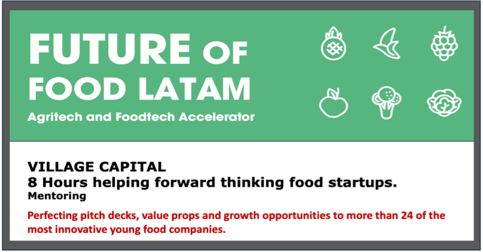 future of food